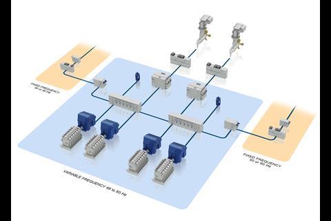 Optimising the rotational speed of generator sets using Dynamic AC could save a large cruiseship up to 2,000 tonnes of fuel a year, ABB claims